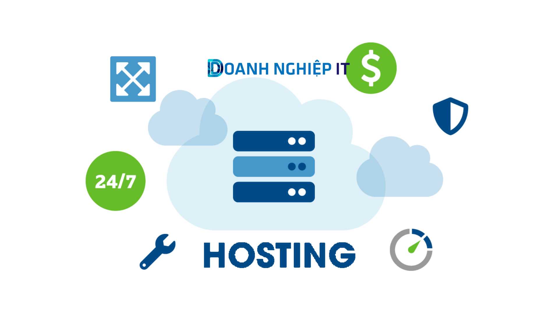 Hosting là gì ? Danh sách doanh nghiệp cung cấp hosting tốt nhất tại Việt Nam